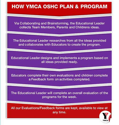 outside-school-hours-care-ymca-childcare